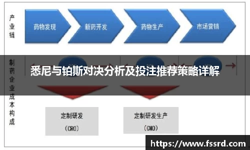 乐鱼体育平台